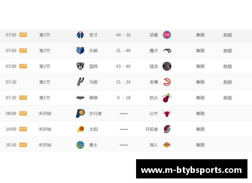 NBA重播观看指南：找到最佳观赏渠道